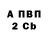 ГАШИШ Ice-O-Lator Cristina Balan
